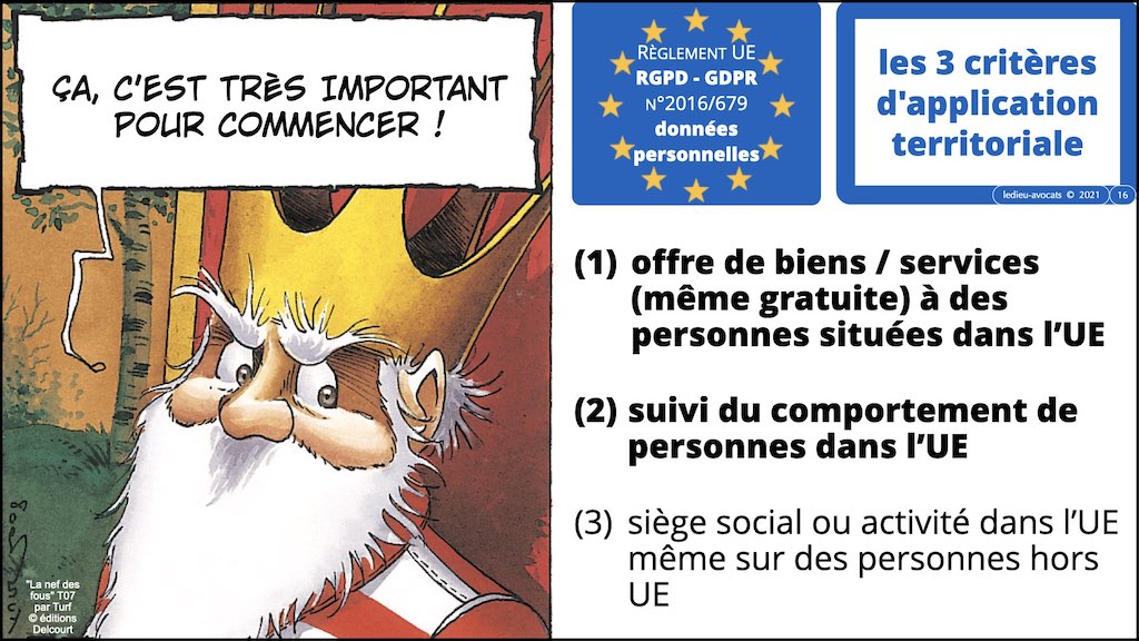 #416 RGPD principes jurisprudence actualité pratique #01 TEXTES + preuve + sanctions © Ledieu-Avocats 05-10-2022.016