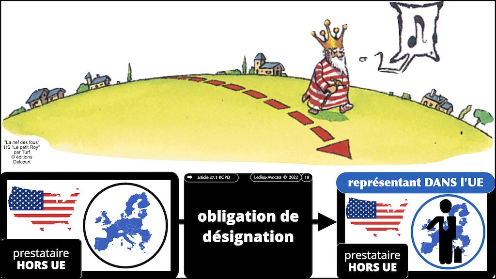 #416 RGPD principes jurisprudence actualité pratique #01 TEXTES + preuve + sanctions © Ledieu-Avocats 05-10-2022.019