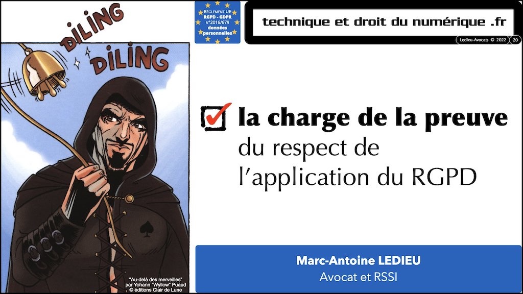 #416 RGPD principes jurisprudence actualité pratique #01 TEXTES + preuve + sanctions © Ledieu-Avocats 05-10-2022.020