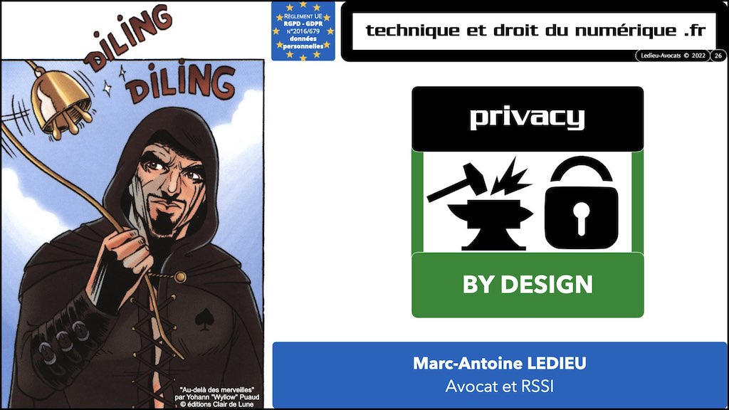 #416 RGPD principes jurisprudence actualité pratique #01 TEXTES + preuve + sanctions © Ledieu-Avocats 05-10-2022.026