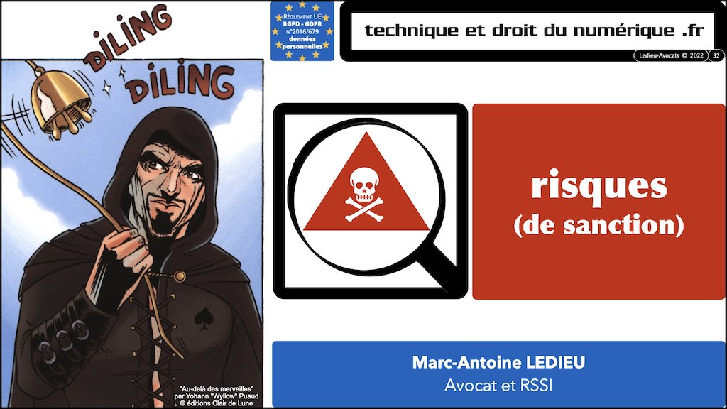 #416 RGPD principes jurisprudence actualité pratique #01 TEXTES + preuve + sanctions © Ledieu-Avocats 05-10-2022.032