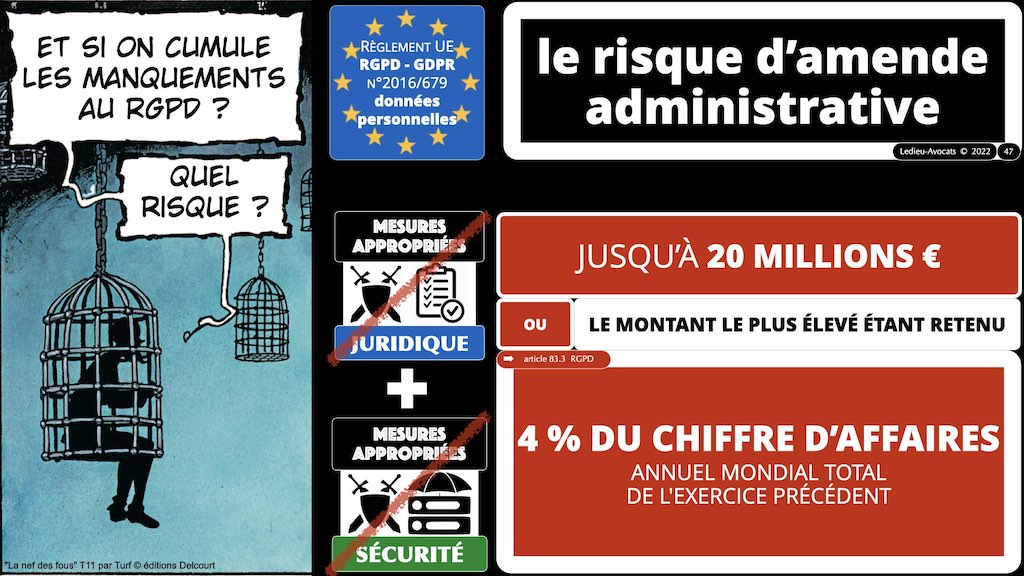 #416 RGPD principes jurisprudence actualité pratique #01 TEXTES + preuve + sanctions © Ledieu-Avocats 05-10-2022.047