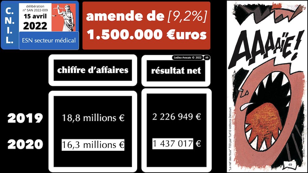 #416 RGPD principes jurisprudence actualité pratique #01 TEXTES + preuve + sanctions © Ledieu-Avocats 05-10-2022.049