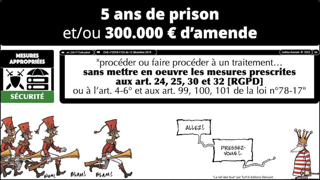 #416 RGPD principes jurisprudence actualité pratique #01 TEXTES + preuve + sanctions © Ledieu-Avocats 05-10-2022.056