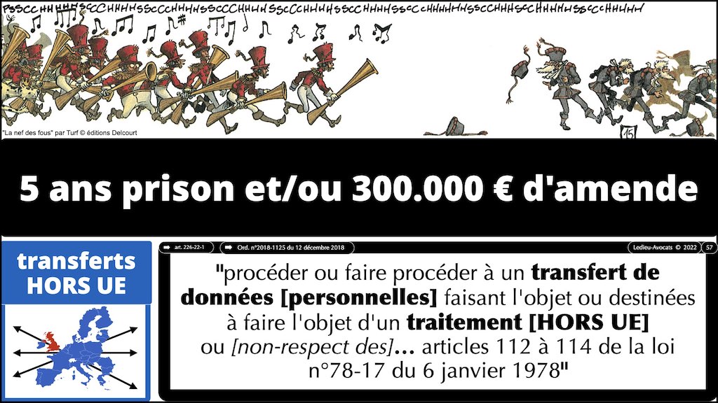 #416 RGPD principes jurisprudence actualité pratique #01 TEXTES + preuve + sanctions © Ledieu-Avocats 05-10-2022.057