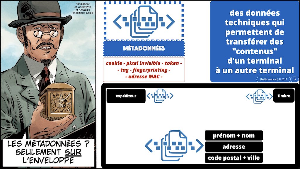 #416 RGPD principes jurisprudence actualité pratique #02.1 CONTENU METADONNEE DONNEES PERSONNELLES © Ledieu-Avocats 05-10-2022.019