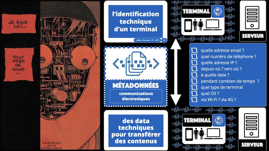 #416 RGPD principes jurisprudence actualité pratique #02.1 CONTENU METADONNEE DONNEES PERSONNELLES © Ledieu-Avocats 05-10-2022.020