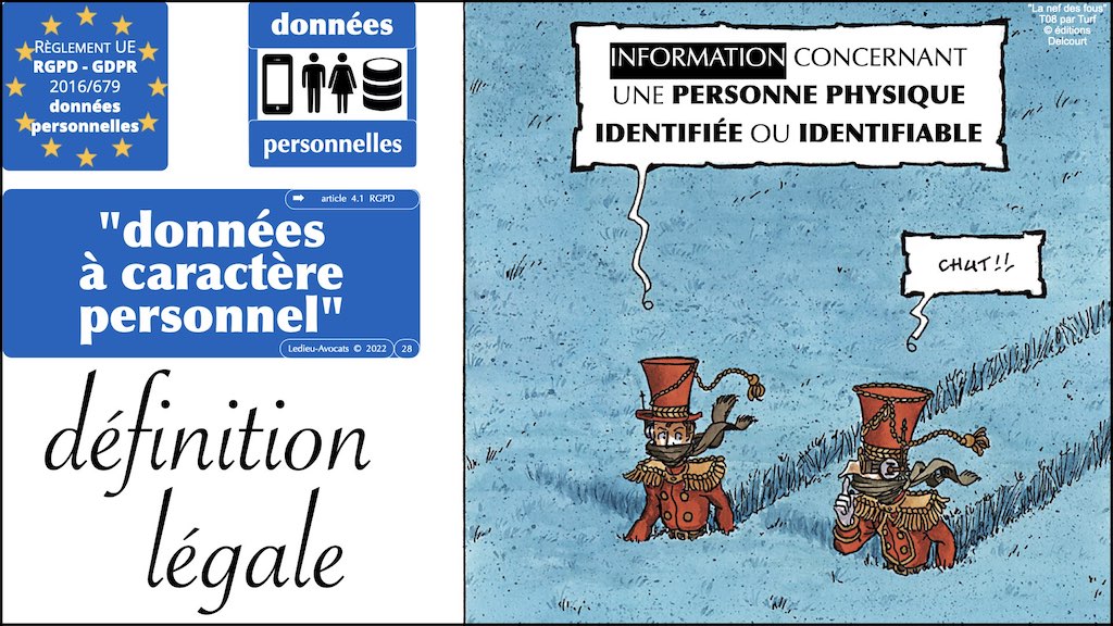 #416 RGPD principes jurisprudence actualité pratique #02.1 CONTENU METADONNEE DONNEES PERSONNELLES © Ledieu-Avocats 05-10-2022.028
