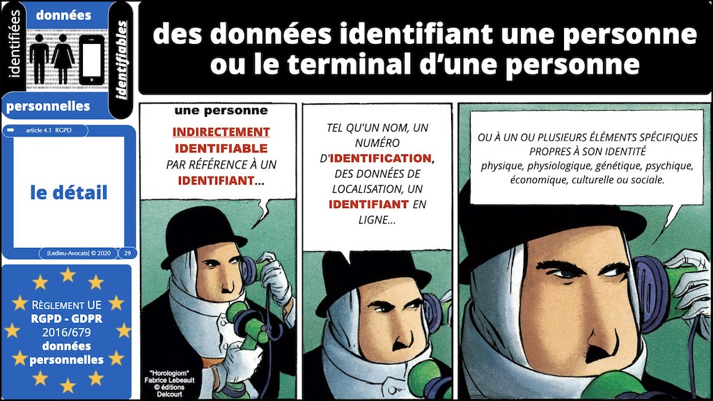 #416 RGPD principes jurisprudence actualité pratique #02.1 CONTENU METADONNEE DONNEES PERSONNELLES © Ledieu-Avocats 05-10-2022.029