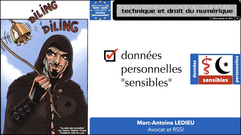 #416 RGPD principes jurisprudence actualité pratique #02.1 CONTENU METADONNEE DONNEES PERSONNELLES © Ledieu-Avocats 05-10-2022.032