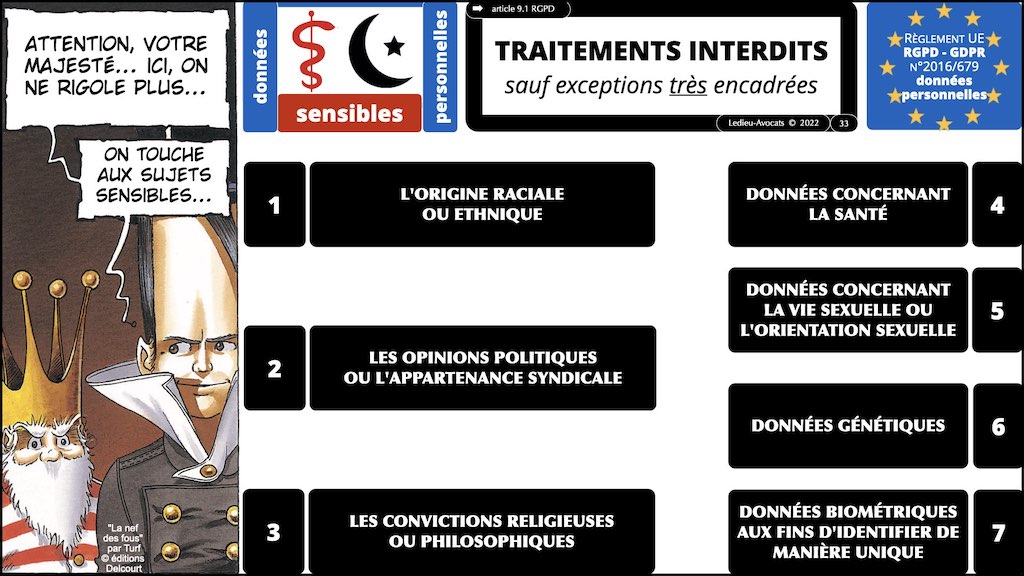 #416 RGPD principes jurisprudence actualité pratique #02.1 CONTENU METADONNEE DONNEES PERSONNELLES © Ledieu-Avocats 05-10-2022.033