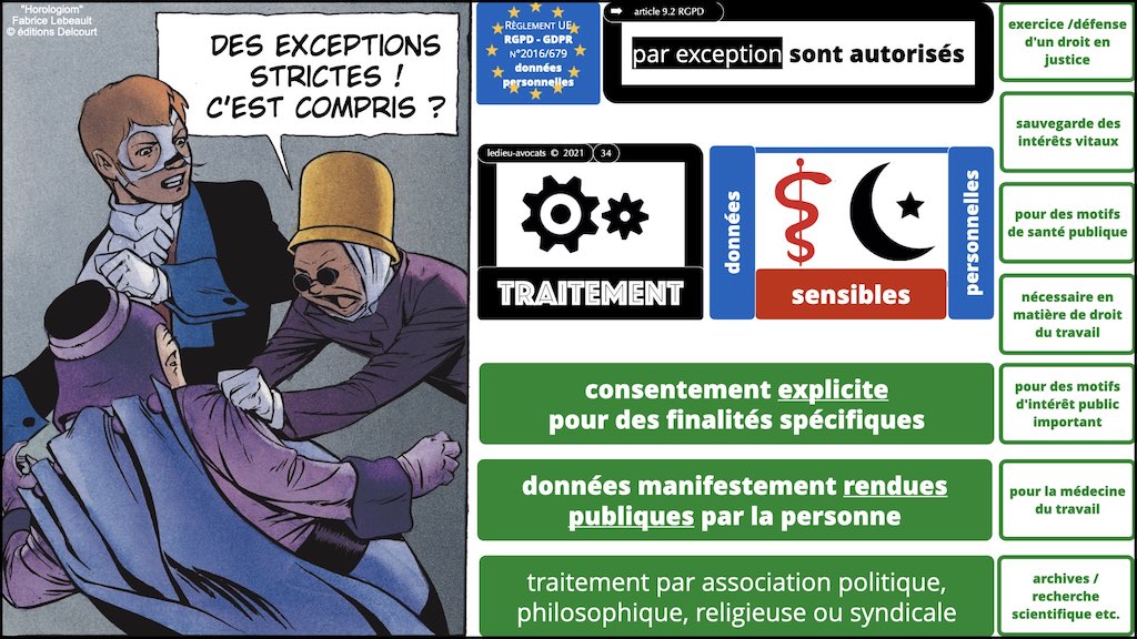 #416 RGPD principes jurisprudence actualité pratique #02.1 CONTENU METADONNEE DONNEES PERSONNELLES © Ledieu-Avocats 05-10-2022.034