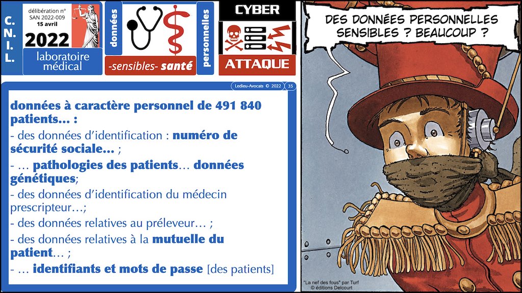 #416 RGPD principes jurisprudence actualité pratique #02.1 CONTENU METADONNEE DONNEES PERSONNELLES © Ledieu-Avocats 05-10-2022.035