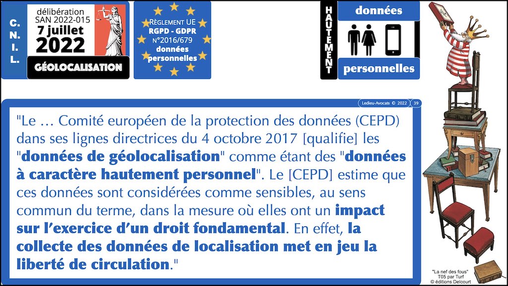 #416 RGPD principes jurisprudence actualité pratique #02.1 CONTENU METADONNEE DONNEES PERSONNELLES © Ledieu-Avocats 05-10-2022.039