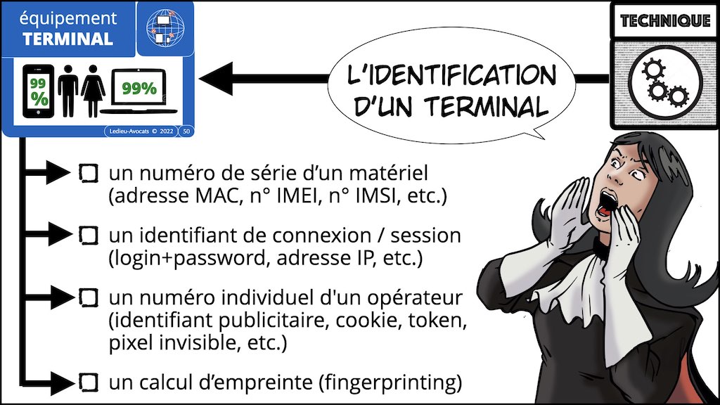 #416 RGPD principes jurisprudence actualité pratique #02.2 CONTENU METADONNEE DONNEES PERSONNELLES © Ledieu-Avocats 05-10-2022.009