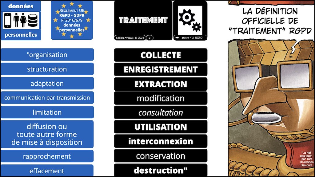#416 RGPD principes jurisprudence actualité pratique #03.1 TRAITEMENT et obligation d'INFORMATION © Ledieu-Avocats 05-10-2022.002