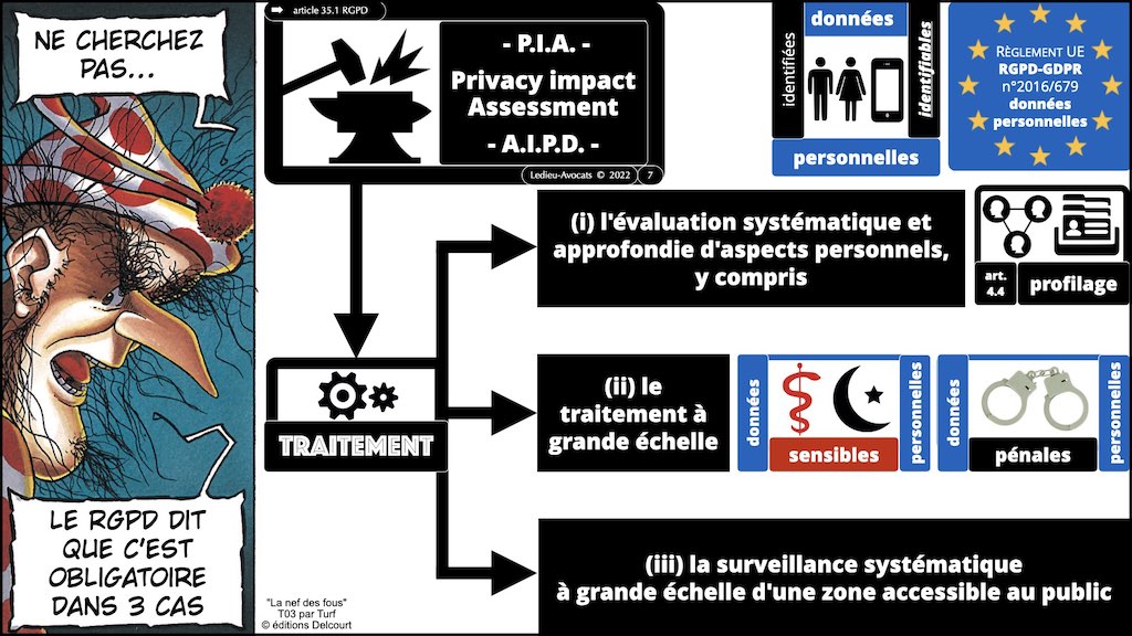 #416 RGPD principes jurisprudence actualité pratique #03.1 TRAITEMENT et obligation d'INFORMATION © Ledieu-Avocats 05-10-2022.007