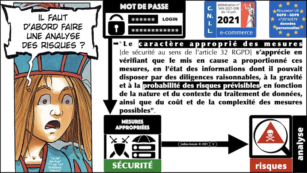 #416 RGPD principes jurisprudence actualité pratique #03.1 TRAITEMENT et obligation d'INFORMATION © Ledieu-Avocats 05-10-2022.009