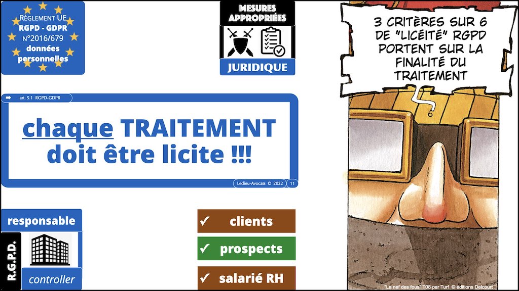 #416 RGPD principes jurisprudence actualité pratique #03.1 TRAITEMENT et obligation d'INFORMATION © Ledieu-Avocats 05-10-2022.011
