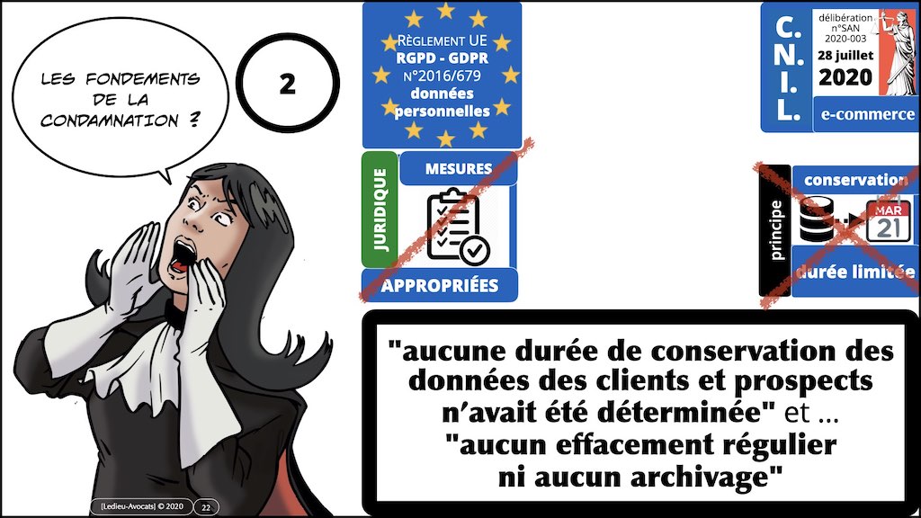 #416 RGPD principes jurisprudence actualité pratique #03.1 TRAITEMENT et obligation d'INFORMATION © Ledieu-Avocats 05-10-2022.022