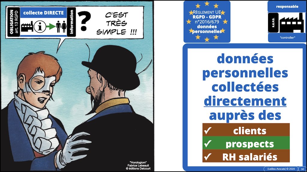 #416 RGPD principes jurisprudence actualité pratique #03.1 TRAITEMENT et obligation d'INFORMATION © Ledieu-Avocats 05-10-2022.030