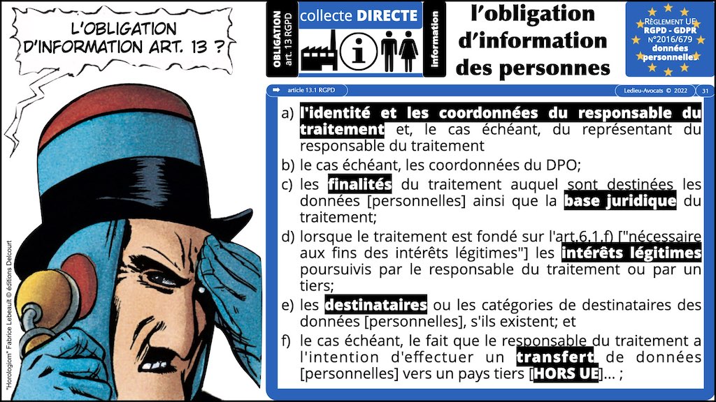 #416 RGPD principes jurisprudence actualité pratique #03.1 TRAITEMENT et obligation d'INFORMATION © Ledieu-Avocats 05-10-2022.031