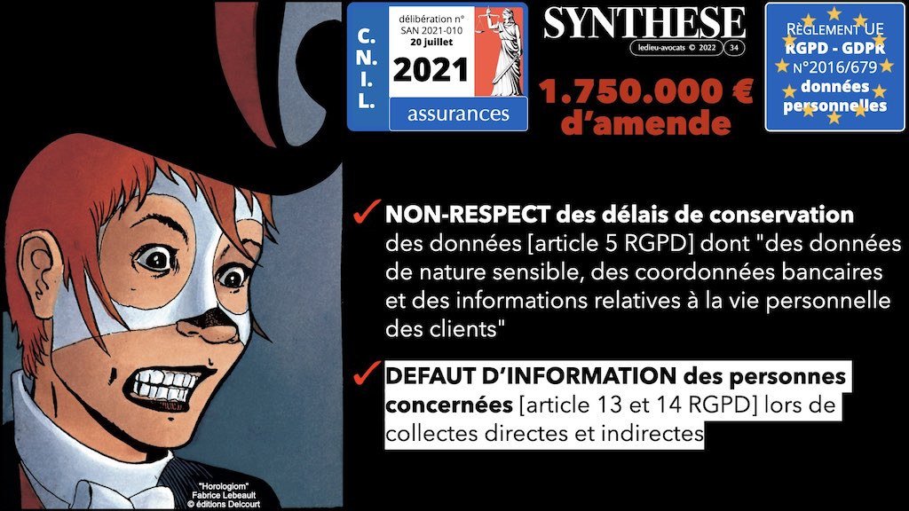 #416 RGPD principes jurisprudence actualité pratique #03.1 TRAITEMENT et obligation d'INFORMATION © Ledieu-Avocats 05-10-2022.034
