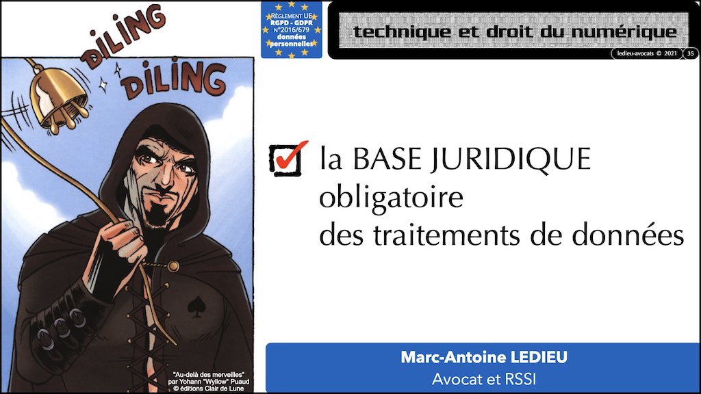 #416 RGPD principes jurisprudence actualité pratique #03.1 TRAITEMENT et obligation d'INFORMATION © Ledieu-Avocats 05-10-2022.035