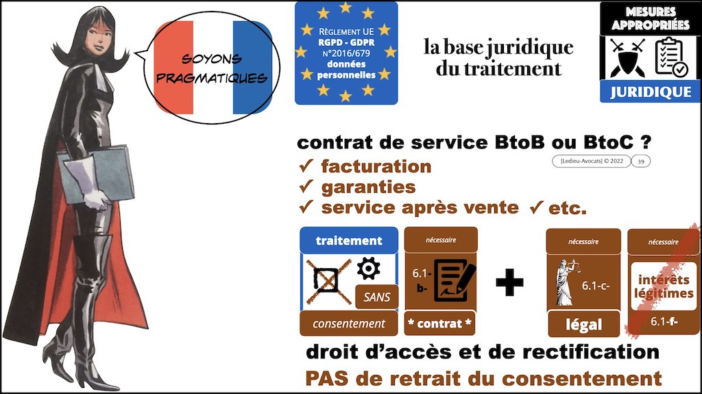 #416 RGPD principes jurisprudence actualité pratique #03.1 TRAITEMENT et obligation d'INFORMATION © Ledieu-Avocats 05-10-2022.039