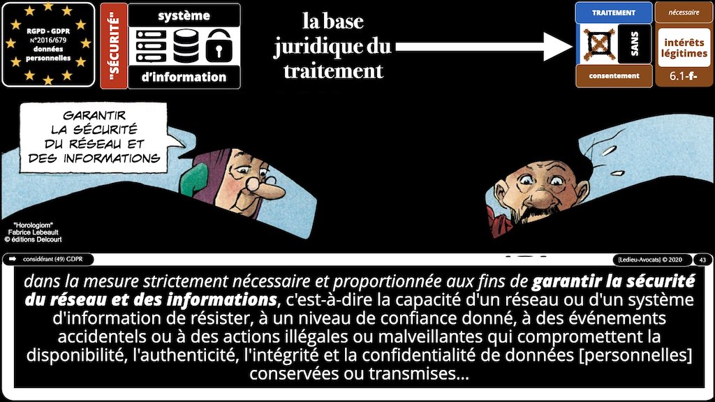 #416 RGPD principes jurisprudence actualité pratique #03.1 TRAITEMENT et obligation d'INFORMATION © Ledieu-Avocats 05-10-2022.043