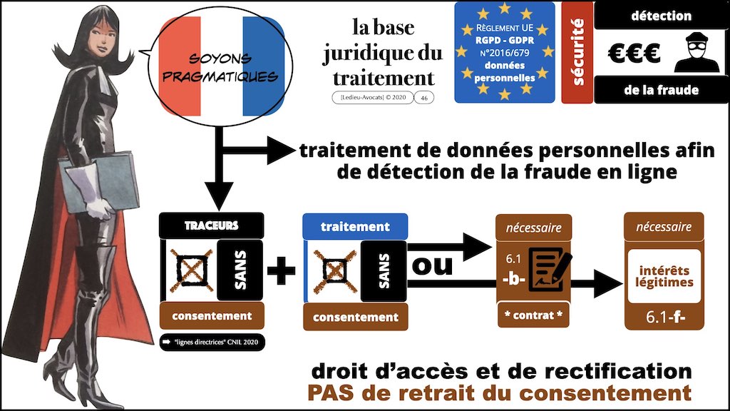 #416 RGPD principes jurisprudence actualité pratique #03.1 TRAITEMENT et obligation d'INFORMATION © Ledieu-Avocats 05-10-2022.046