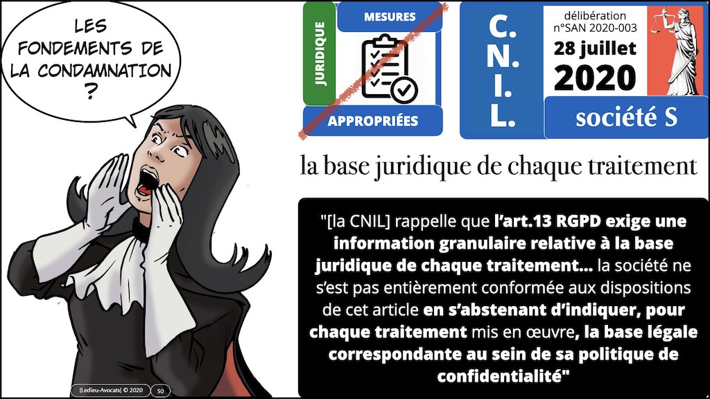 #416 RGPD principes jurisprudence actualité pratique #03.1 TRAITEMENT et obligation d'INFORMATION © Ledieu-Avocats 05-10-2022.050