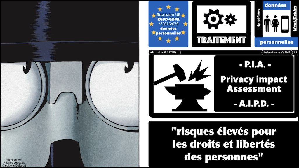 #416 RGPD principes jurisprudence actualité pratique #03.2 TRAITEMENT et obligation d'INFORMATION © Ledieu-Avocats 05-10-2022.003