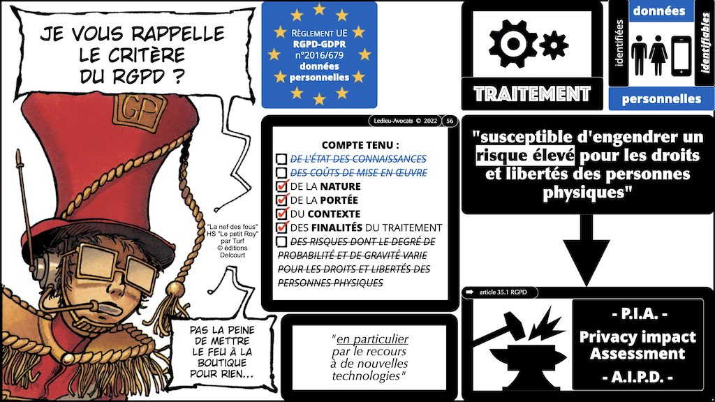#416 RGPD principes jurisprudence actualité pratique #03.2 TRAITEMENT et obligation d'INFORMATION © Ledieu-Avocats 05-10-2022.004
