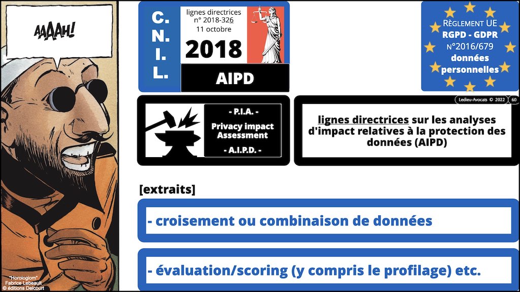 #416 RGPD principes jurisprudence actualité pratique #03.2 TRAITEMENT et obligation d'INFORMATION © Ledieu-Avocats 05-10-2022.008