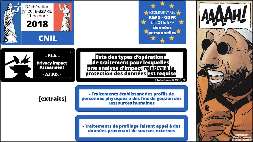 #416 RGPD principes jurisprudence actualité pratique #03.2 TRAITEMENT et obligation d'INFORMATION © Ledieu-Avocats 05-10-2022.009