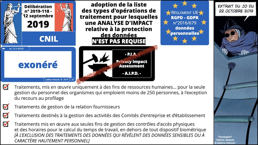 #416 RGPD principes jurisprudence actualité pratique #03.2 TRAITEMENT et obligation d'INFORMATION © Ledieu-Avocats 05-10-2022.011