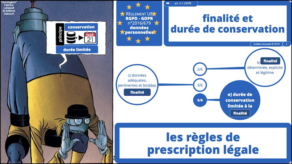 #416 RGPD principes jurisprudence actualité pratique #04.1 RT + ST © Ledieu-Avocats 05-10-2022.005