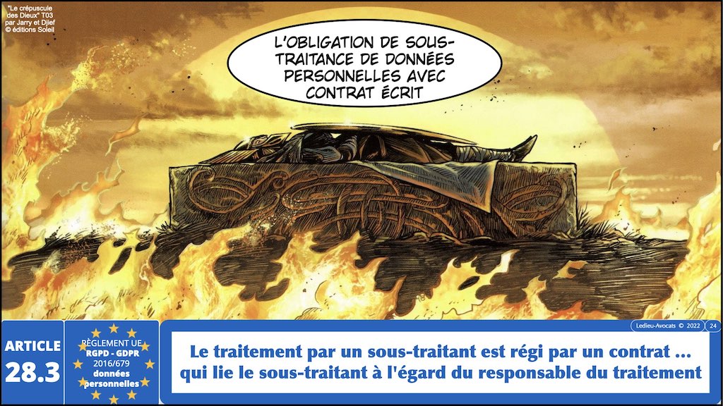 #416 RGPD principes jurisprudence actualité pratique #04.1 RT + ST © Ledieu-Avocats 05-10-2022.024