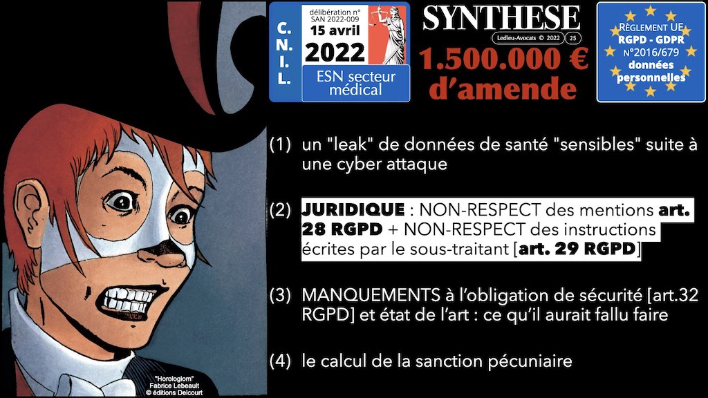 #416 RGPD principes jurisprudence actualité pratique #04.1 RT + ST © Ledieu-Avocats 05-10-2022.025