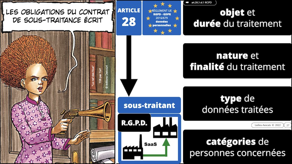 #416 RGPD principes jurisprudence actualité pratique #04.1 RT + ST © Ledieu-Avocats 05-10-2022.027