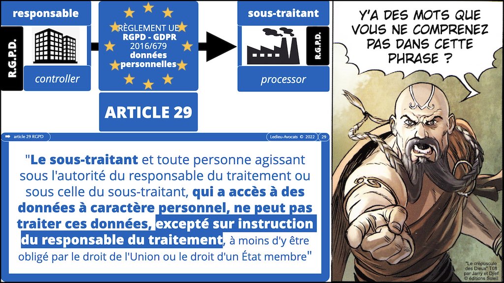 #416 RGPD principes jurisprudence actualité pratique #04.1 RT + ST © Ledieu-Avocats 05-10-2022.029