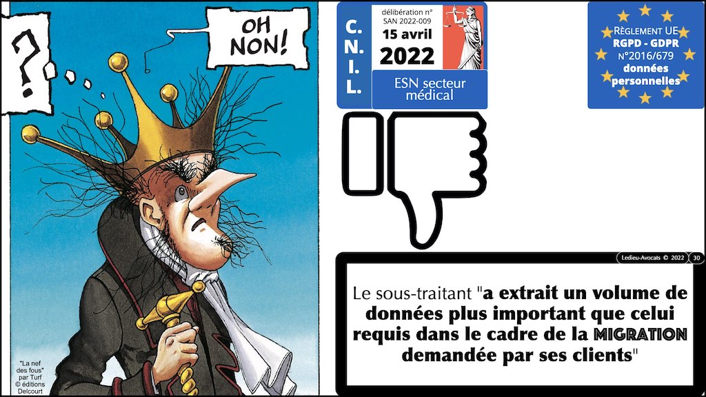 #416 RGPD principes jurisprudence actualité pratique #04.1 RT + ST © Ledieu-Avocats 05-10-2022.030