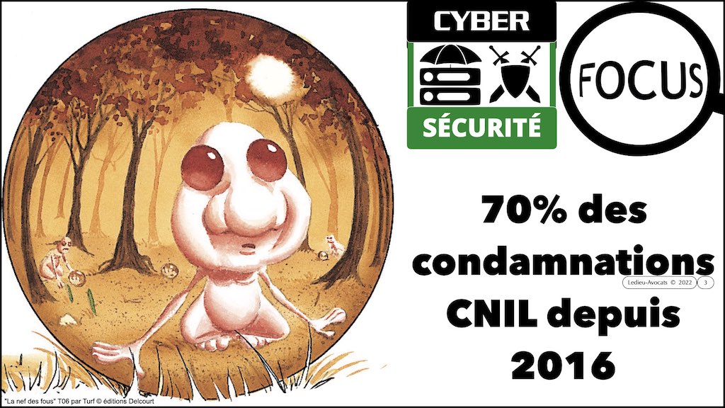 #416 RGPD principes jurisprudence actualité pratique #05 SECURITE article 32 © Ledieu-Avocats 05-10-2022.003