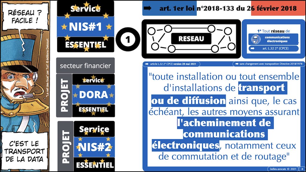 #416 RGPD principes jurisprudence actualité pratique #05 SECURITE article 32 © Ledieu-Avocats 05-10-2022.008