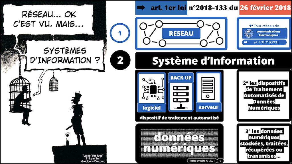 #416 RGPD principes jurisprudence actualité pratique #05 SECURITE article 32 © Ledieu-Avocats 05-10-2022.009
