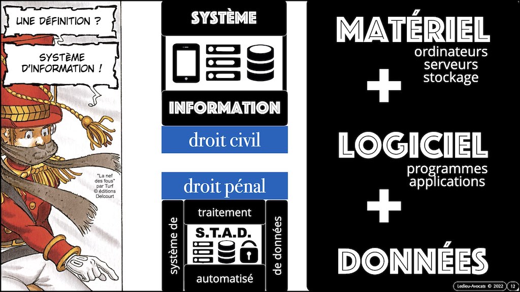 #416 RGPD principes jurisprudence actualité pratique #05 SECURITE article 32 © Ledieu-Avocats 05-10-2022.012