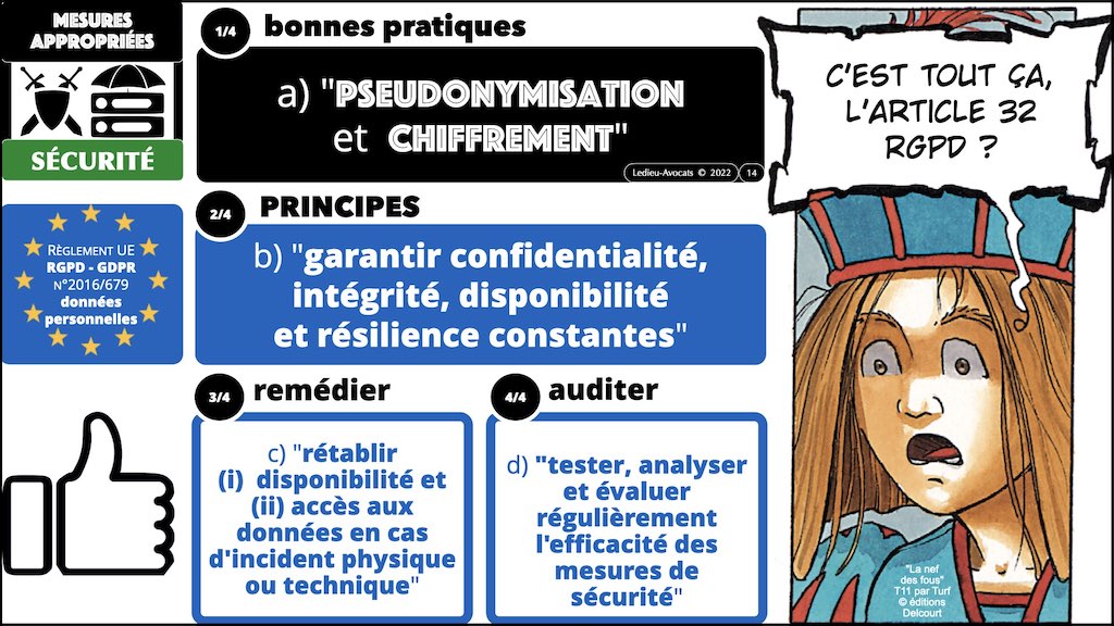 #416 RGPD principes jurisprudence actualité pratique #05 SECURITE article 32 © Ledieu-Avocats 05-10-2022.014