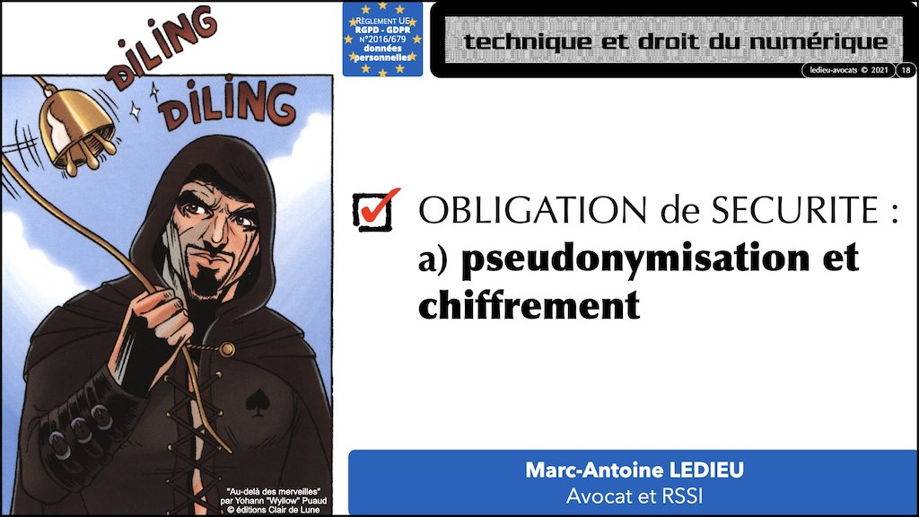 #416 RGPD principes jurisprudence actualité pratique #05 SECURITE article 32 © Ledieu-Avocats 05-10-2022.018