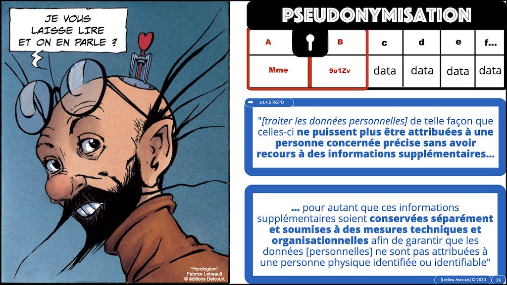 #416 RGPD principes jurisprudence actualité pratique #05 SECURITE article 32 © Ledieu-Avocats 05-10-2022.026